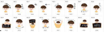 微信表情包吃瓜啥意思啊,揭秘微信表情包“吃瓜”背后的趣味与内涵