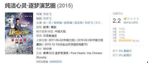 娱乐圈吃瓜爆料文案模板