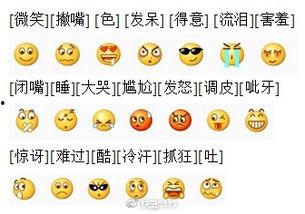 吃瓜表情的含义是什么意思啊