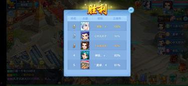 娱乐吃瓜手游攻略,畅游娱乐手游攻略全解析